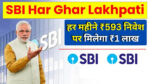 SBI-Har-Ghar-Lakhpati-Yojana