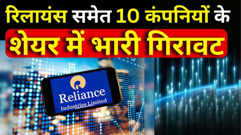 reliance share price