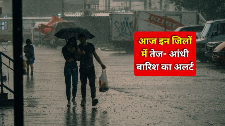 Rain Alert Rajasthan