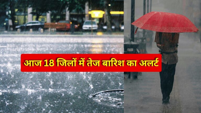 Rain Alert in Rajasthan