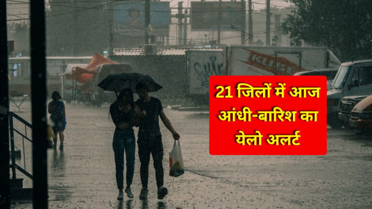 Rain Alert in Rajasthan