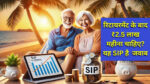 SIP Investment Formula