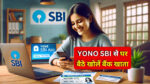 YONO SBI account opening online