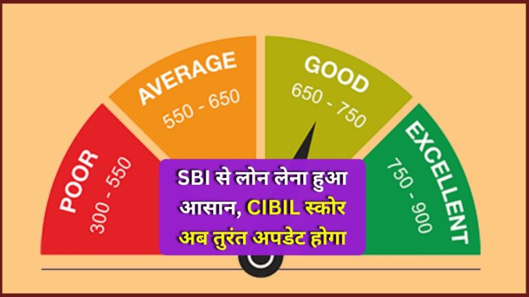 Real time CIBIL score update
