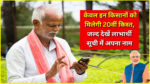 PM Kisan 20th Installment