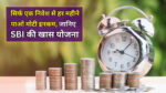 SBI Annuity Deposit Scheme