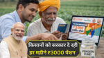 PM Kisan Mandhan Yojana