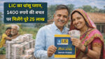 LIC Jeevan Anand Policy