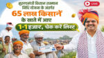 CM Kisan Samman Nidhi Yojana