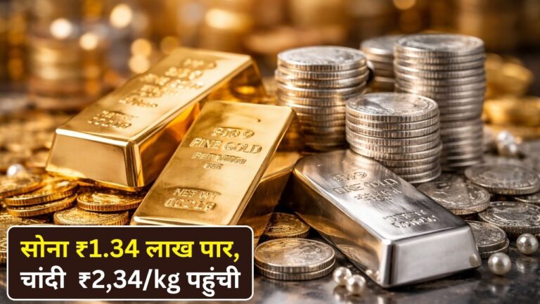 Gold-Silver Price Today