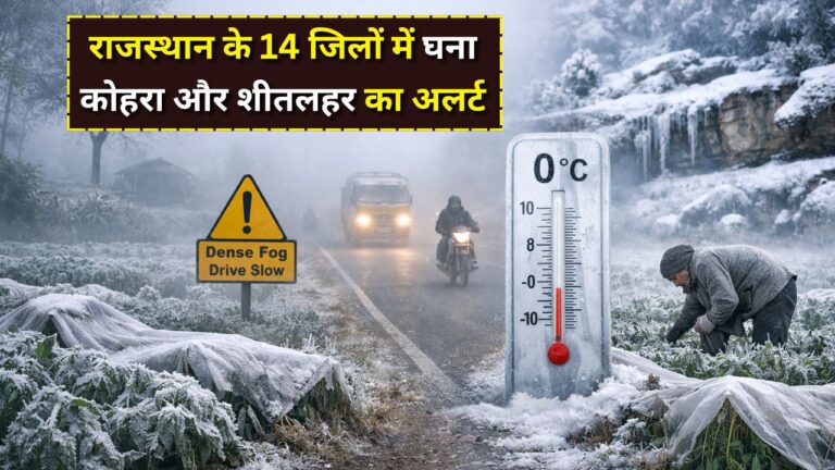 Rajasthan Weather Today