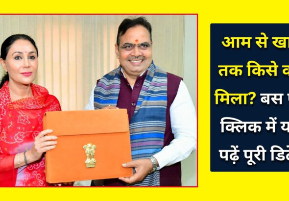 Rajasthan Budget 2026