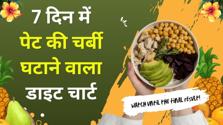 Weight Loss Diet Plan