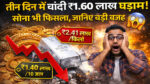 Gold silver prices in hindi