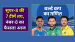 T20 World Cup Super 8 teams