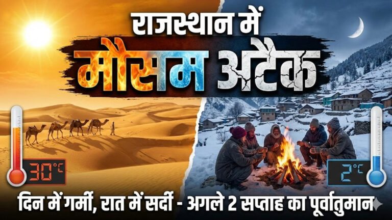 Weather Update in rajasthan