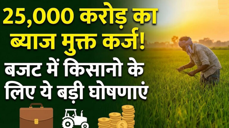 Rajasthan Budget 2026