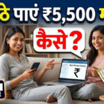 Post Office MIS Scheme 2026