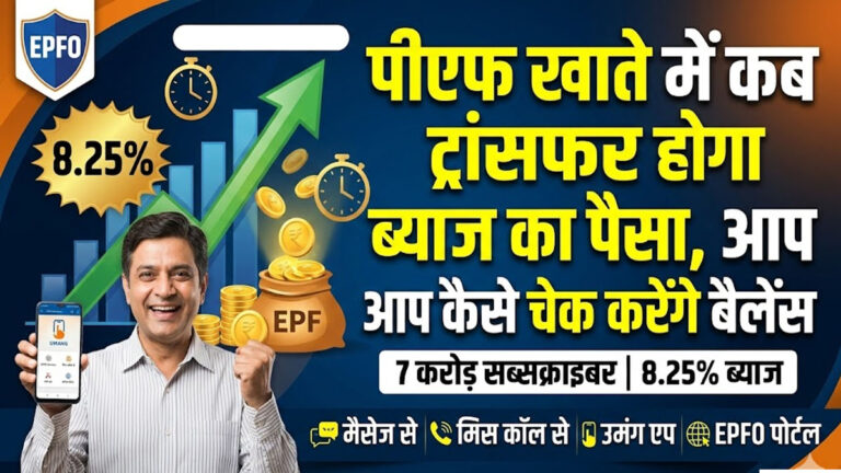 EPFO Interest Rate