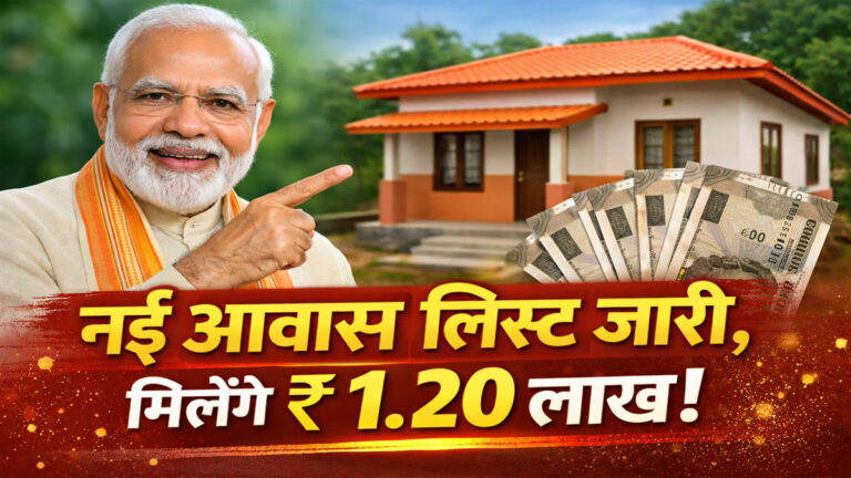 PM Awas Yojana 2026 Update