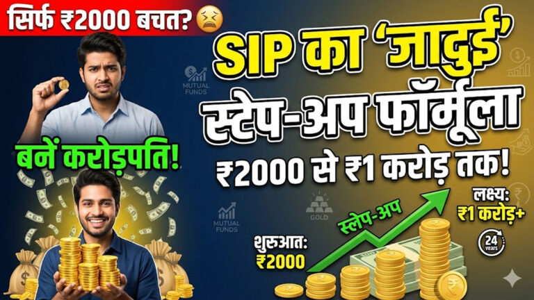 SIP calculator 2000 per month