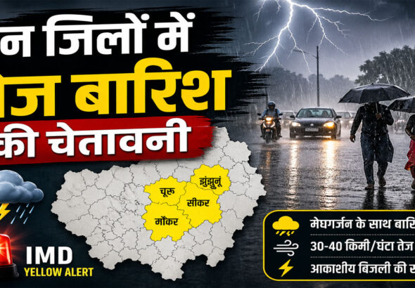 Rajasthan rain alert