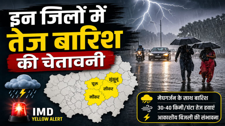 Rajasthan rain alert