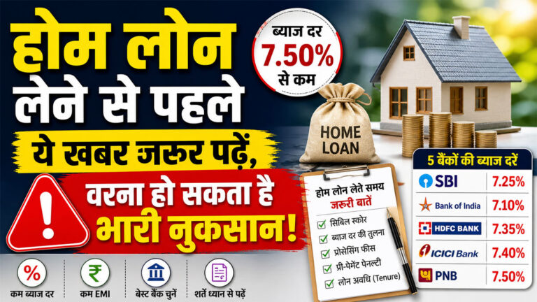 Home loan interest rates