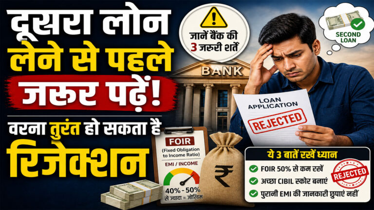 FOIR meaning in loan
