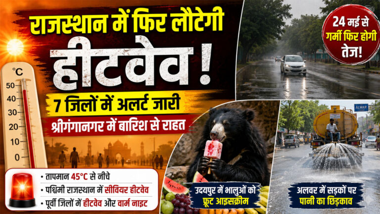 Rajasthan Weather News Today