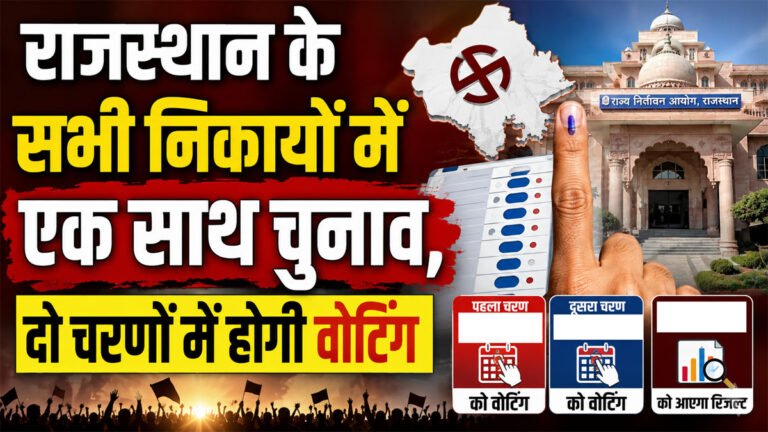 Rajasthan Municipal Election 2026