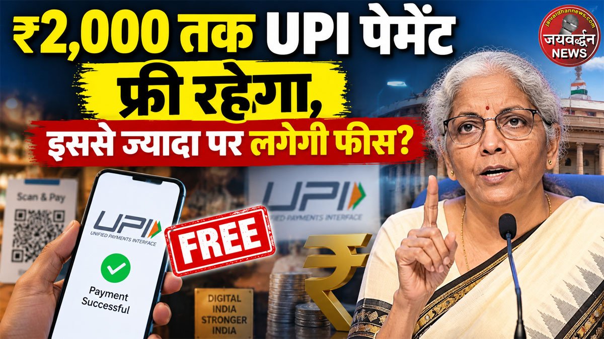 UPI Payment Charges 2026
