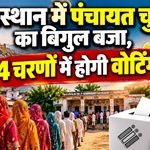 Rajasthan Panchayat Election