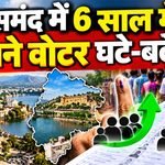Rajasthan Panchayat Election